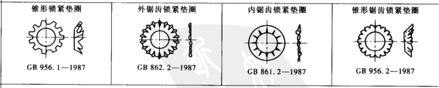 【专业知识】对于螺纹防松,我觉得还需要补充点什么!的图13